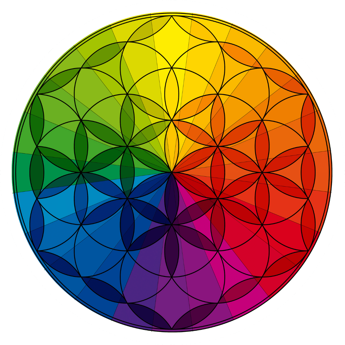 Chakra's hebben kleuren. Chakramassage via Voetreflexmassage bij Bewuster en Gezonder in Kesteren.